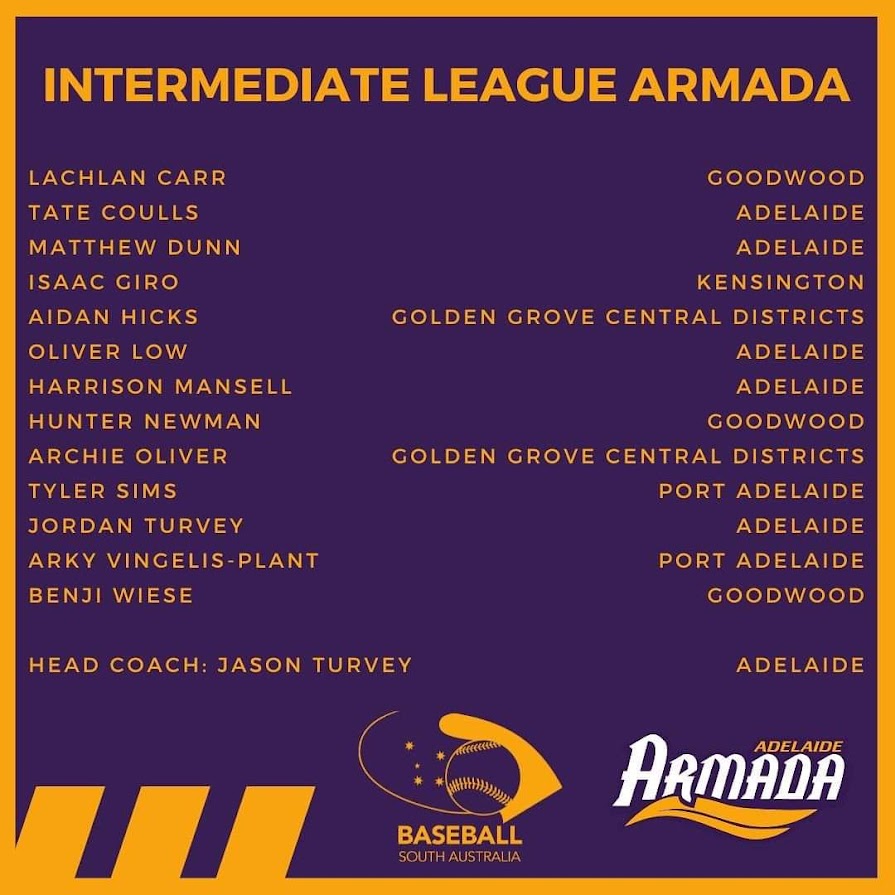 Intermediate League Armada Squad 2023
