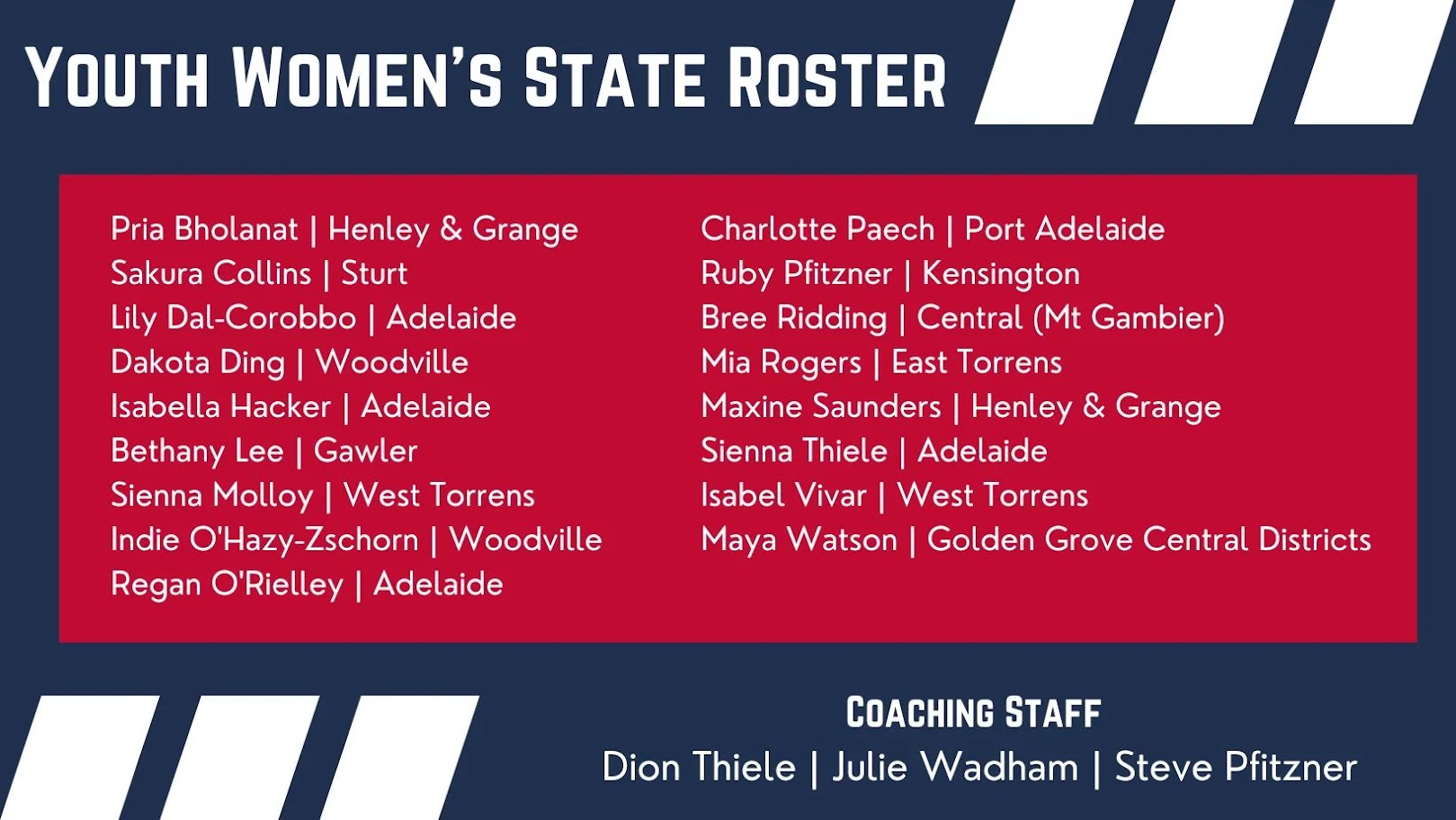 2023 South Australia Youth Women's State Squad