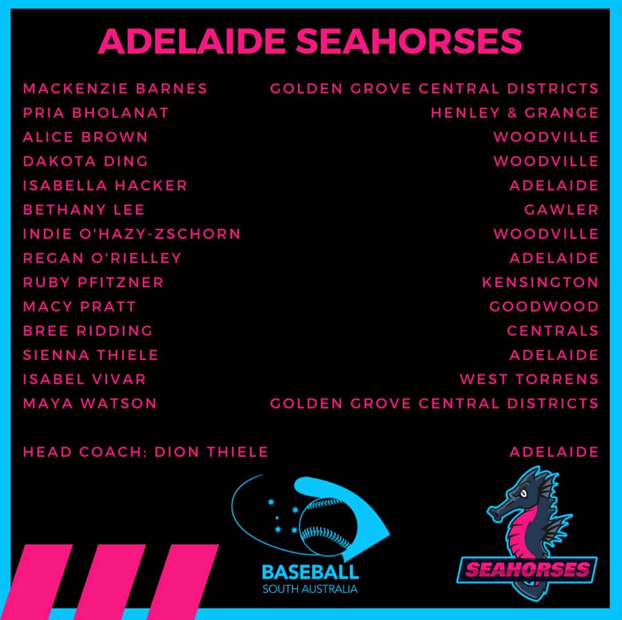Adelaide Seahorses 2023 Squad