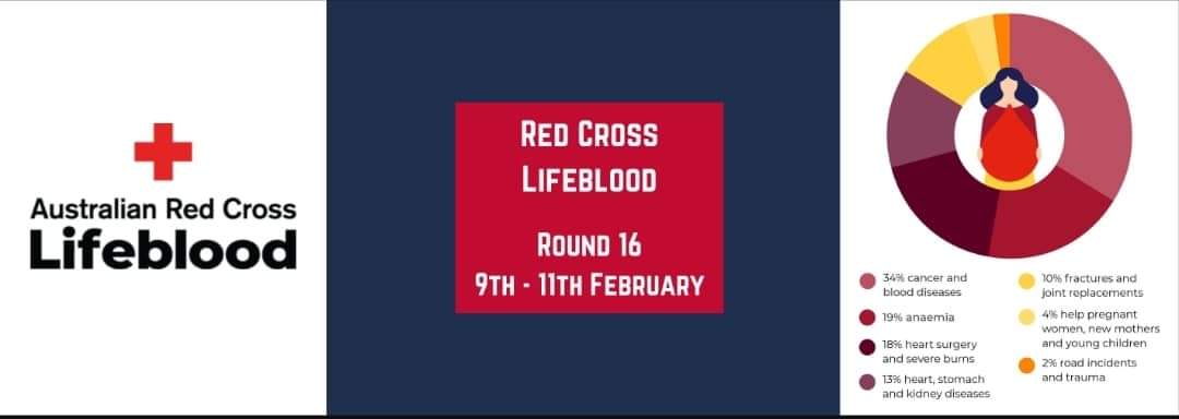 Australian Red Cross Lifeblood Round Information